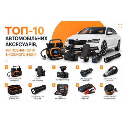 ТОП-10 автомобільних аксесуарів, які повинні бути в кожного водія