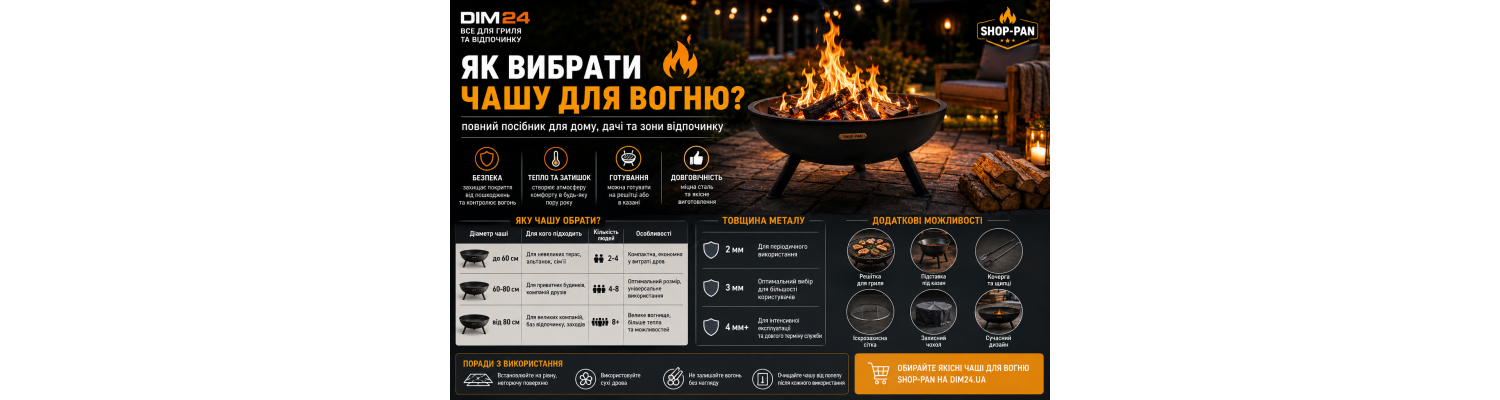 Як вибрати чашу для вогню: повний посібник