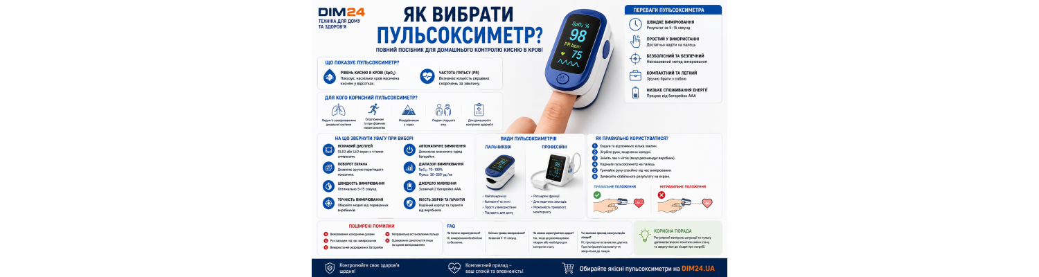 Як вибрати пульсоксиметр: повний посібник