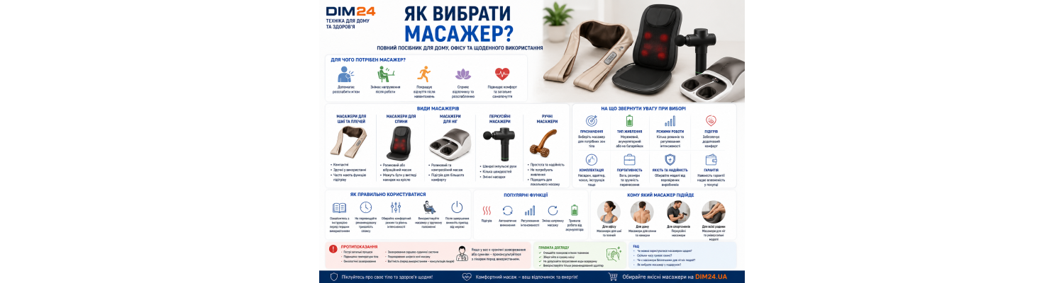 Як вибрати масажер: повний посібник
