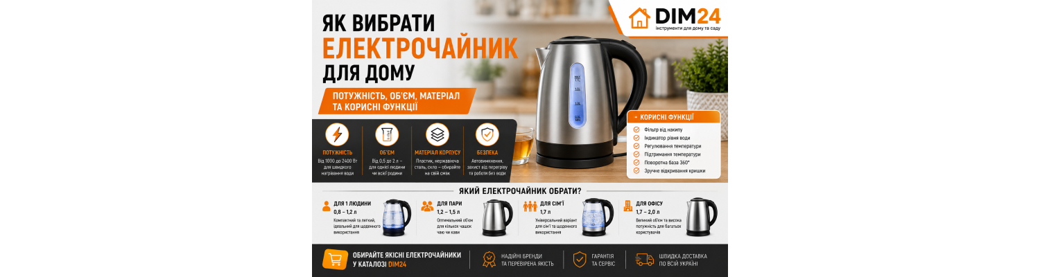 Як вибрати електрочайник для дому: повний посібник