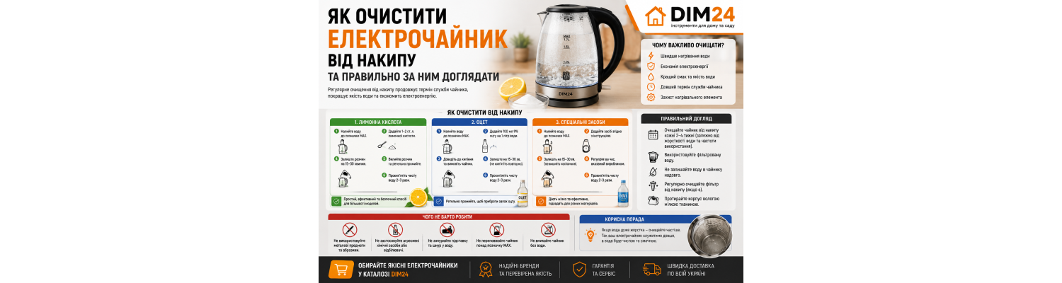 Як очистити електрочайник від накипу та правильно за ним доглядати