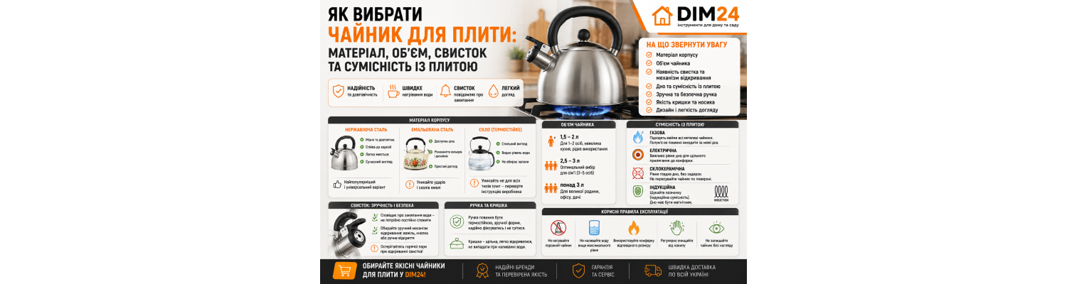 Як вибрати чайник для плити: повний посібник