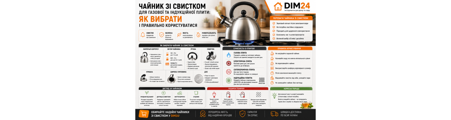 Чайник зі свистком: як вибрати для газової та індукційної плити