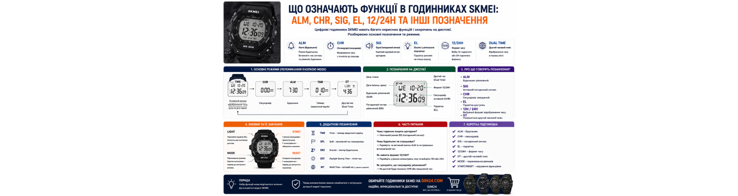 Що означають функції в годинниках SKMEI: ALM, CHR, SIG, EL, 12/24H та інші позначення