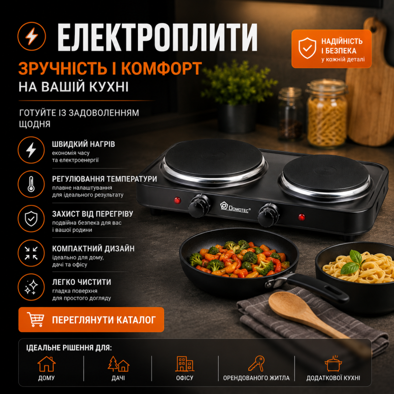Електроплити
