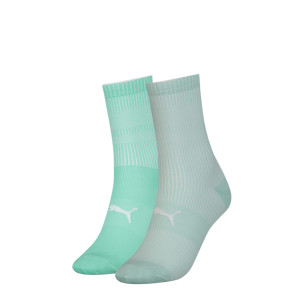 Шкарпетки Puma SOCK CLASSIC 2P WOMEN ментоловий Уні 39-42