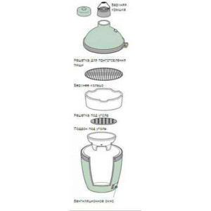 Піч S Решітка Big Green Egg (SFGC / 103079) Код: 003207