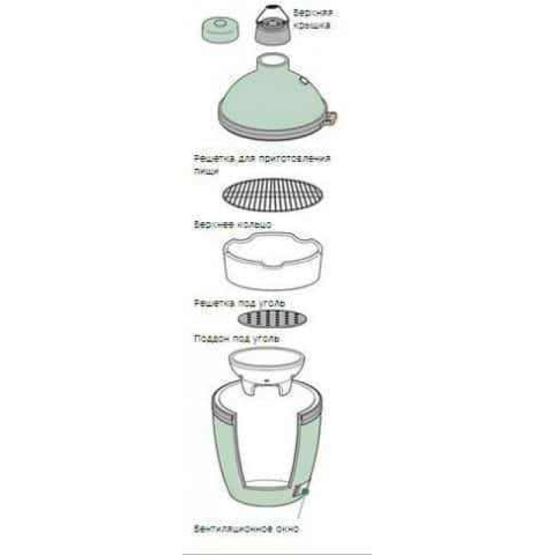 Піч S Решітка Big Green Egg (SFGC / 103079) Код: 003207