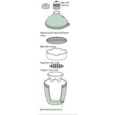 Топка для гриля L Big Green Egg (LFB/401175) Код: 003195