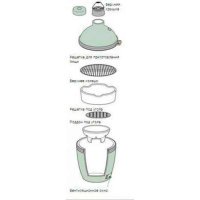Камера згоряння Big Green Egg M (MFB / 401182) Код: 003200